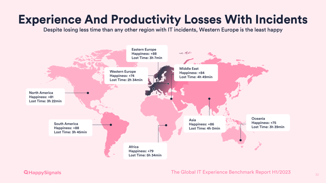 H1_23_Global_IT_Experience_Benchmark-Country-differences-incididents-experience-productivity