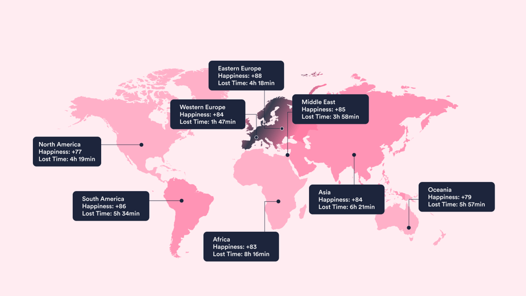 2022-Requests-Regions