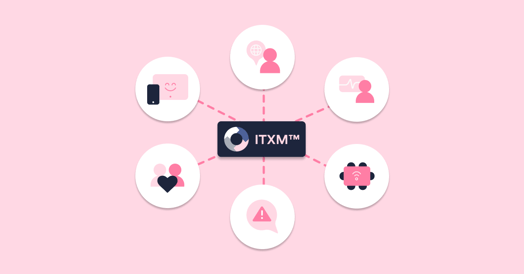 ITXM and Digital Transformation