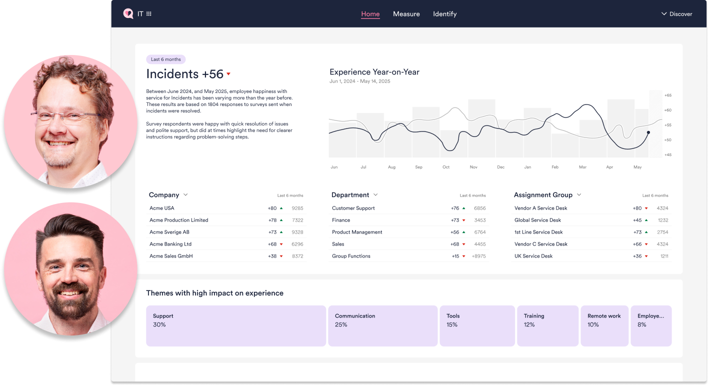 Experience Intelligence Webinar