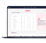 HappySignals Platform