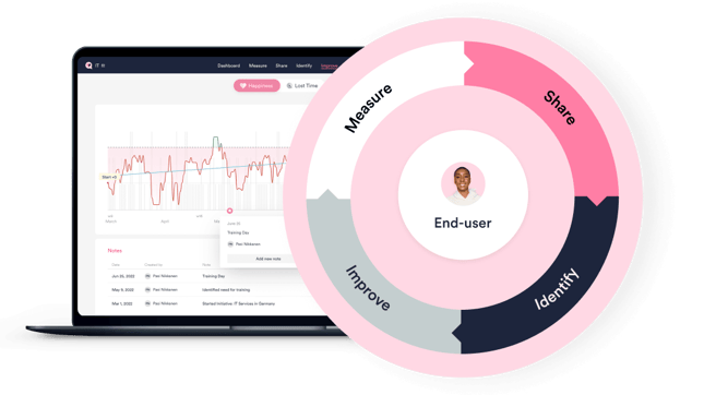 ITXM-platform-2_tiny2