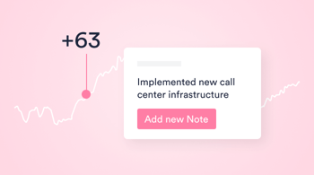 Improve_Notes