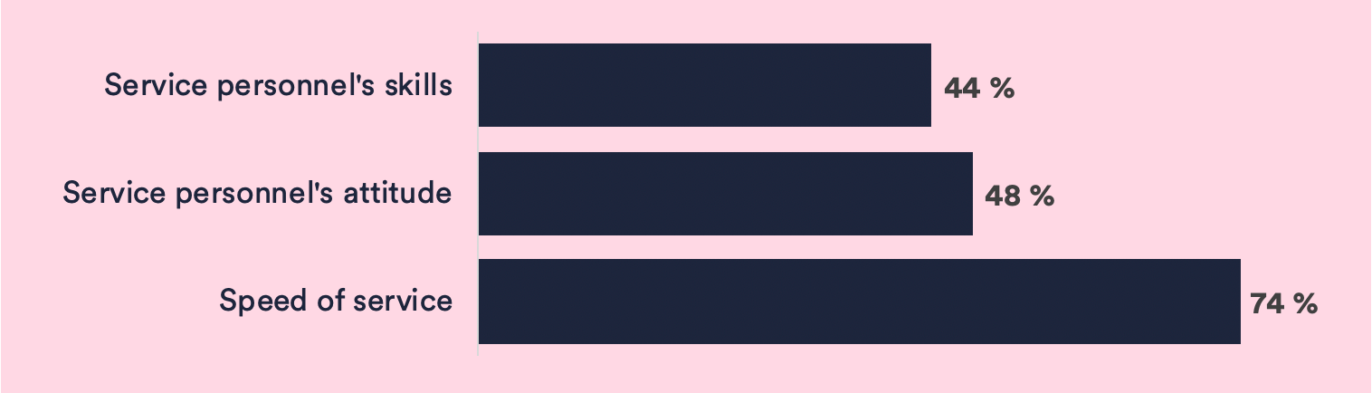 Screenshot 2019-10-09 21.14.21