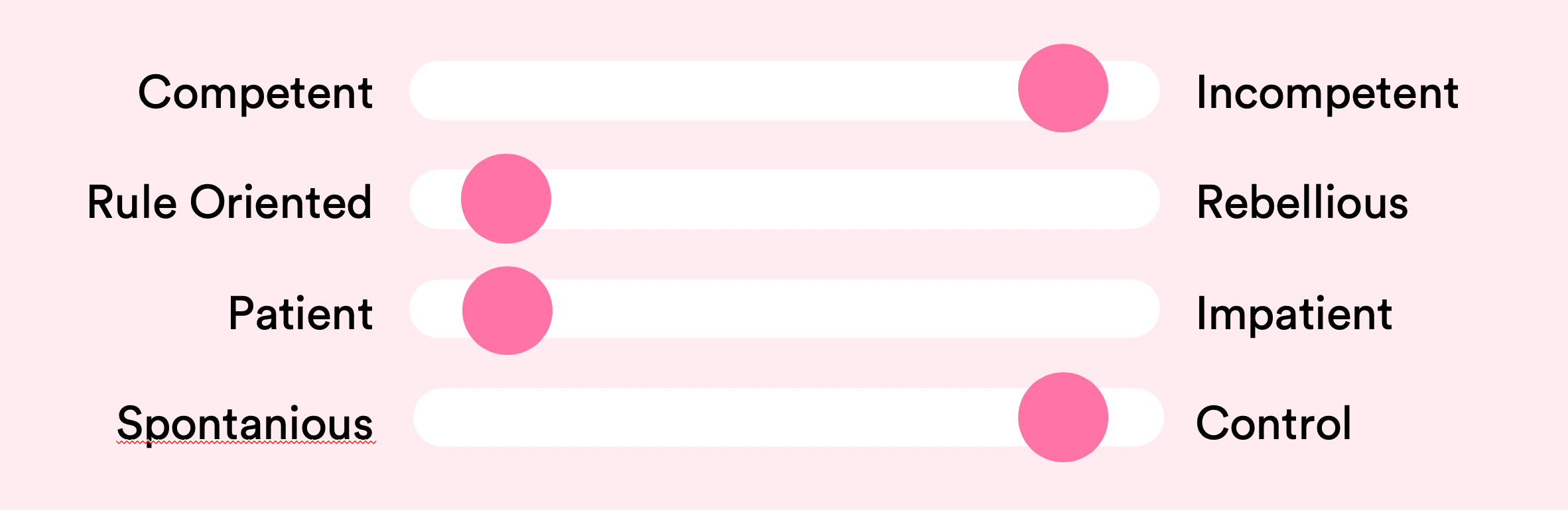 happysignals-it-profiles-supported-category