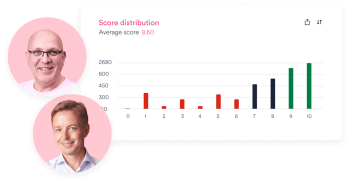 csat-is-not-enough-webinar-happysignals