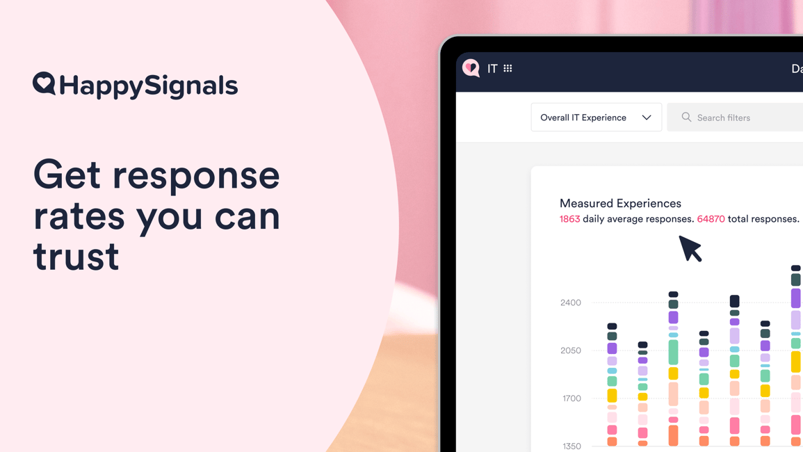 How HappySignals Works in 2 Minutes | HappySignals