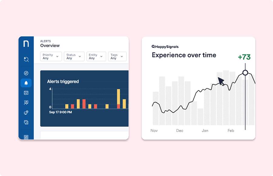HappySignals for Digital Employee Experience (DEX) | HappySignals