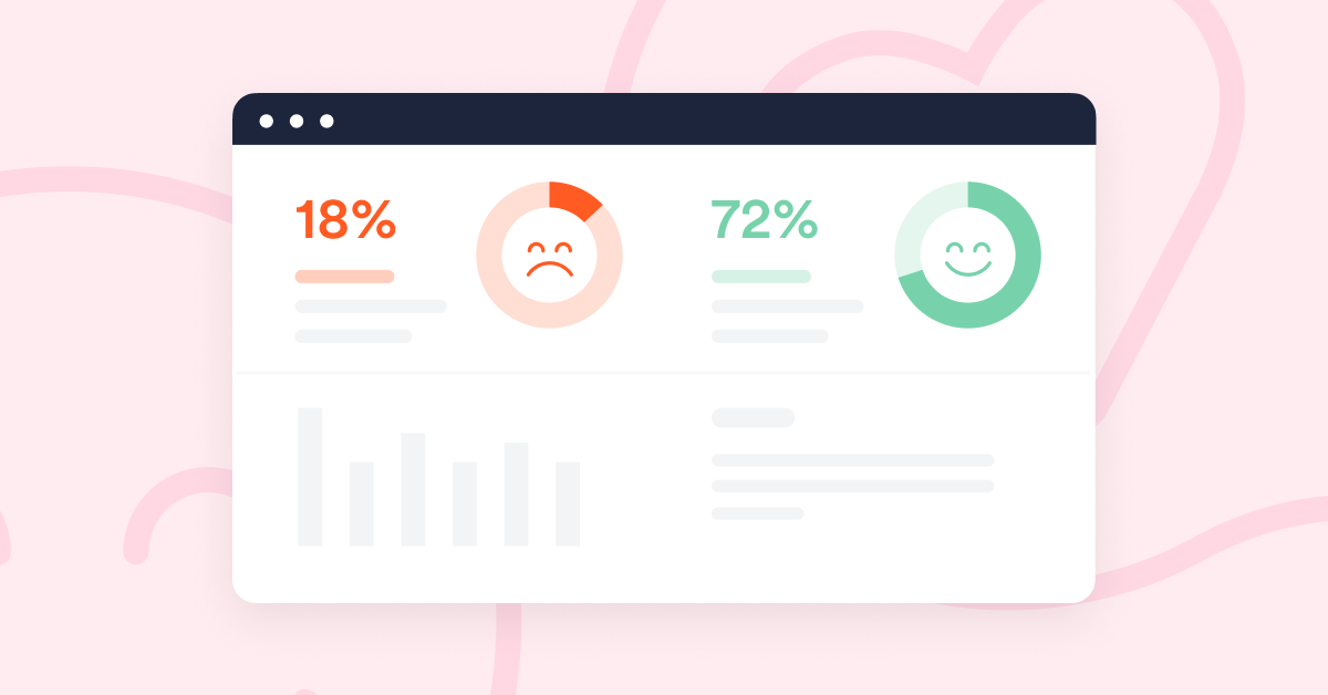 Blog Image_ SLAs are green, employees are red from frustration