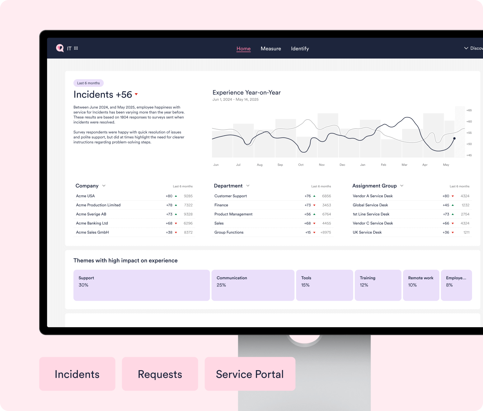 HappySignals-for-ITSM-CTA