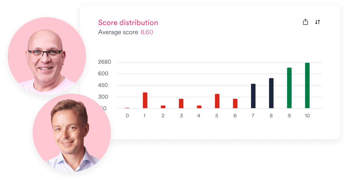 csat-is-not-enough-webinar-happysignals