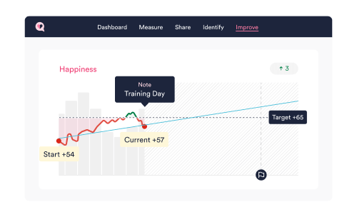 usecase_impact-tiny