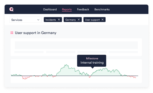 usecase_improvement